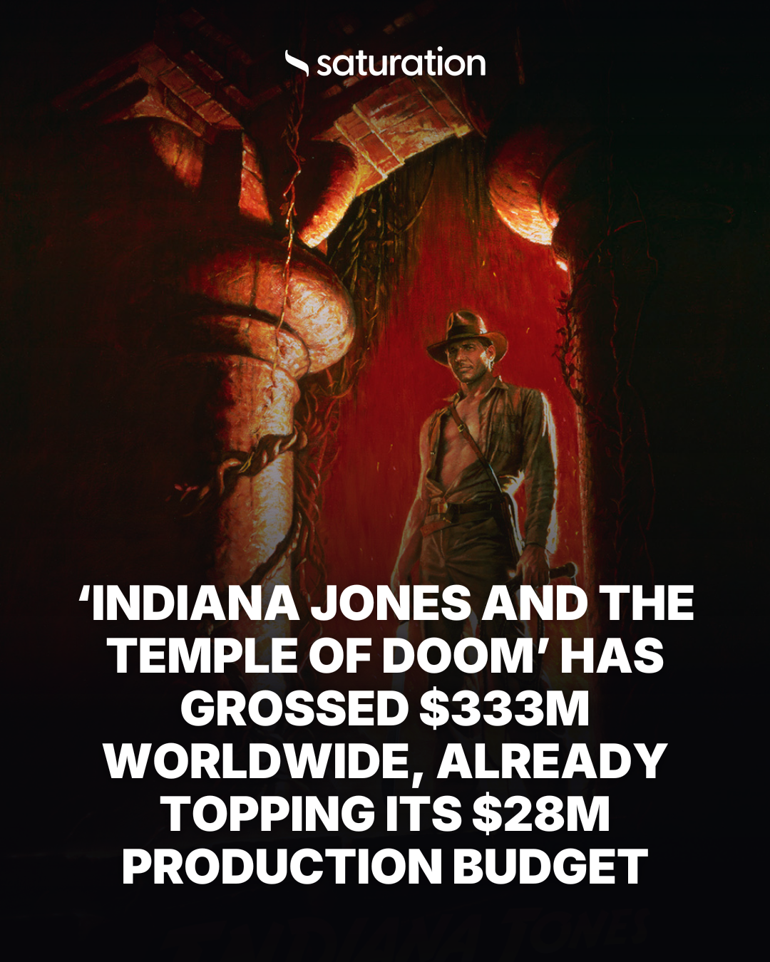 Indiana Jones and the Temple of Doom share card