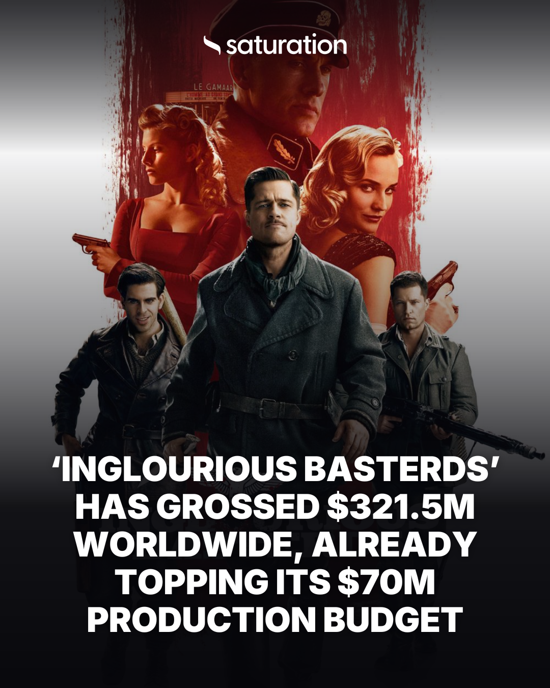 Inglourious Basterds share card