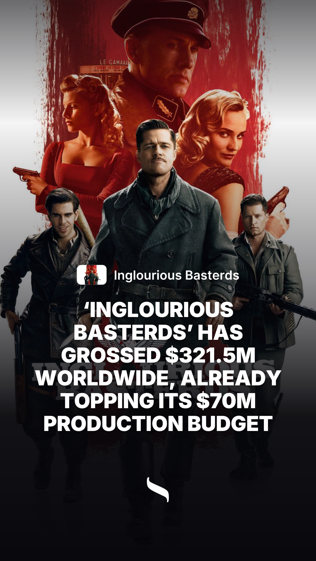 Inglourious Basterds share card