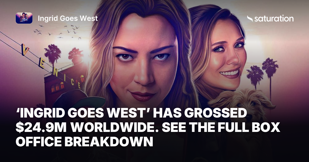 Ingrid Goes West share card