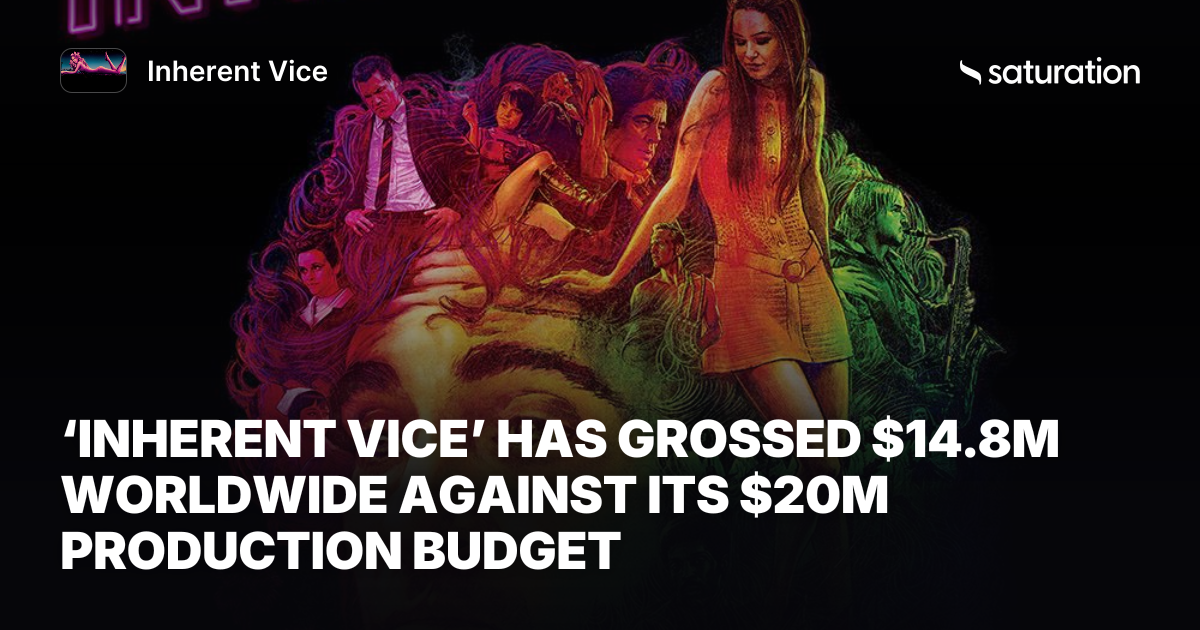 Inherent Vice share card