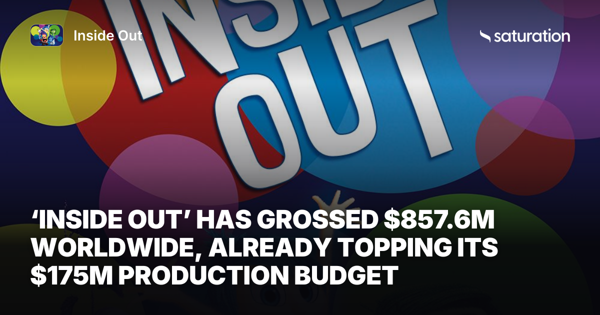 Inside Out share card