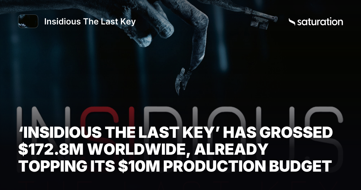 Insidious The Last Key share card