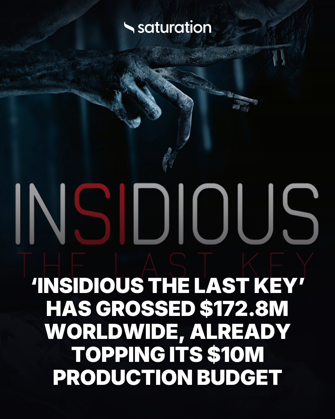 Insidious The Last Key share card