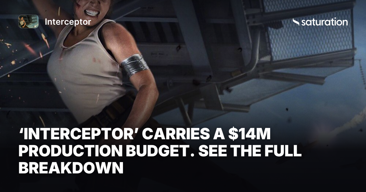 Interceptor share card