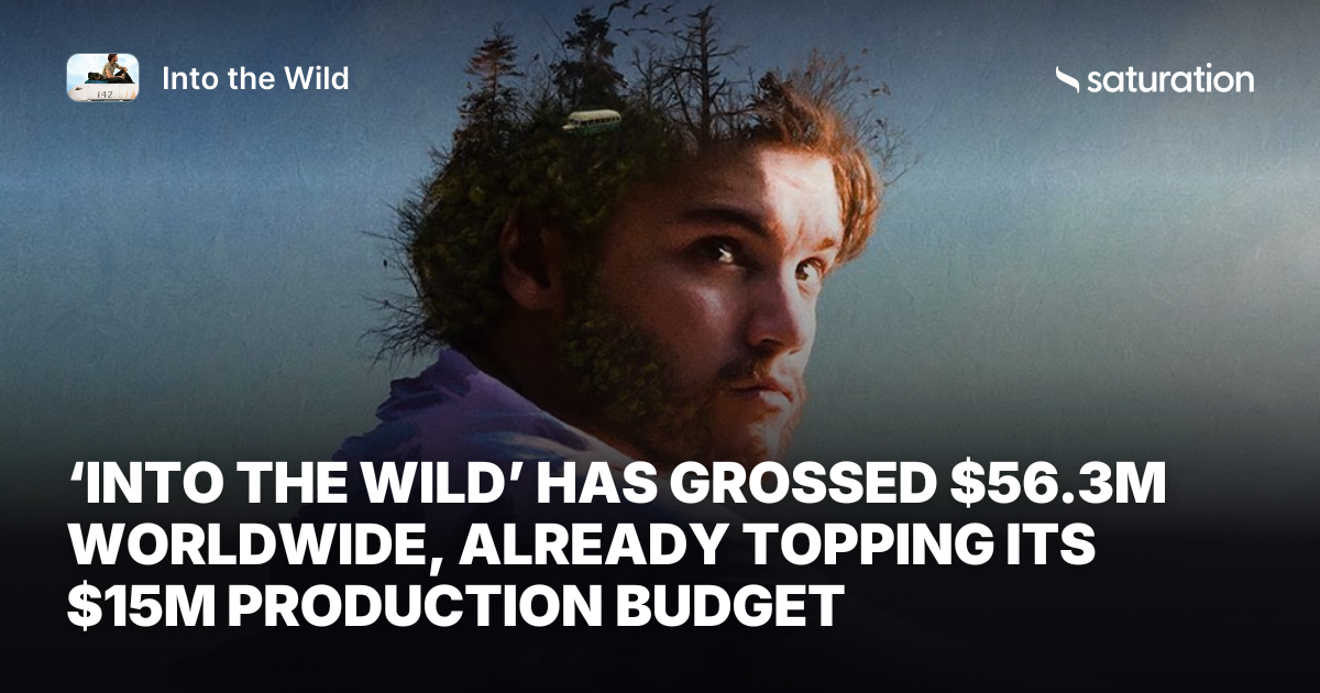 Into the Wild share card