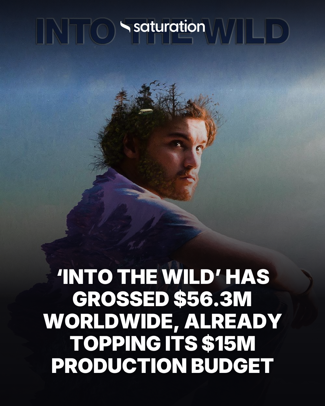 Into the Wild share card