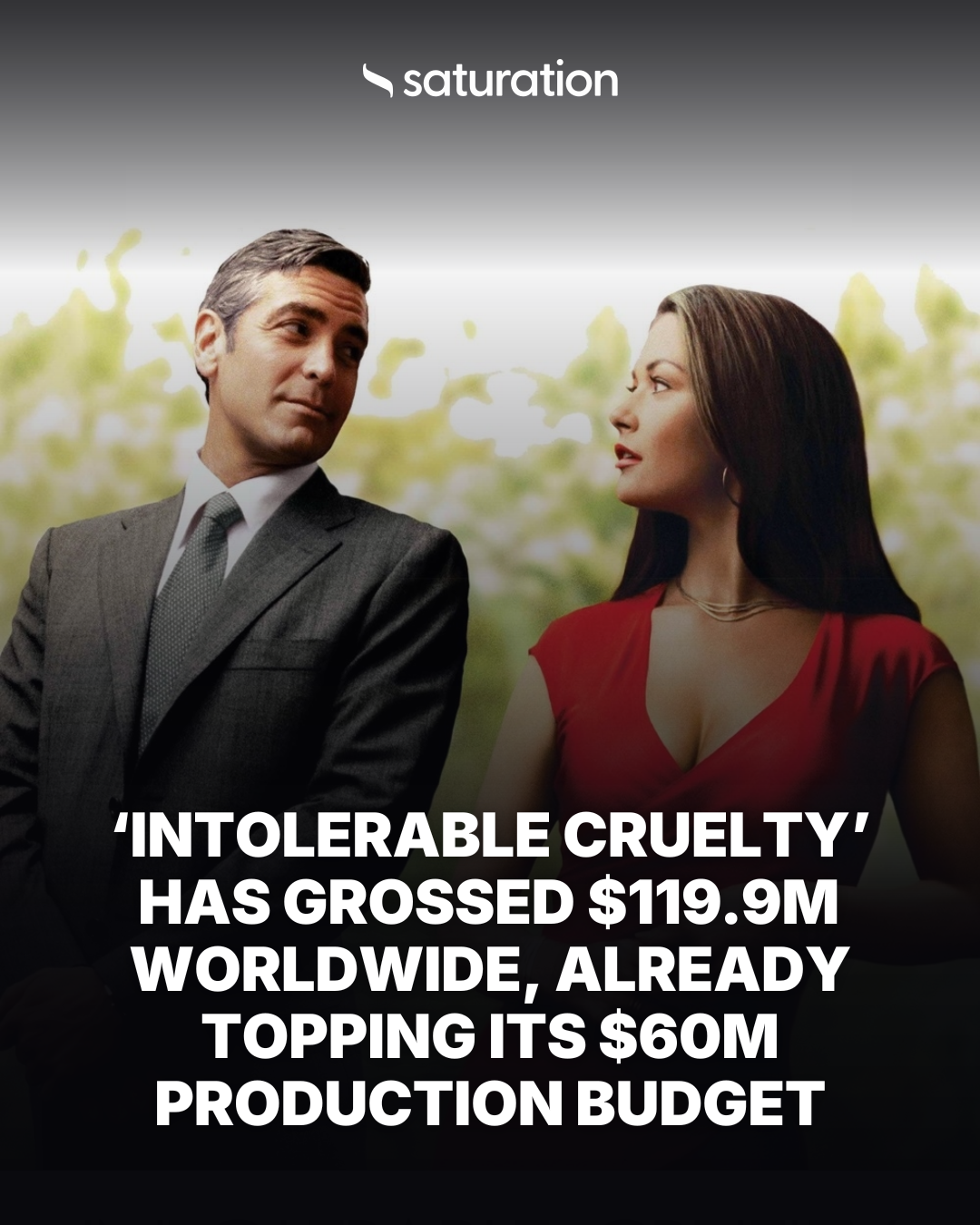 Intolerable Cruelty share card