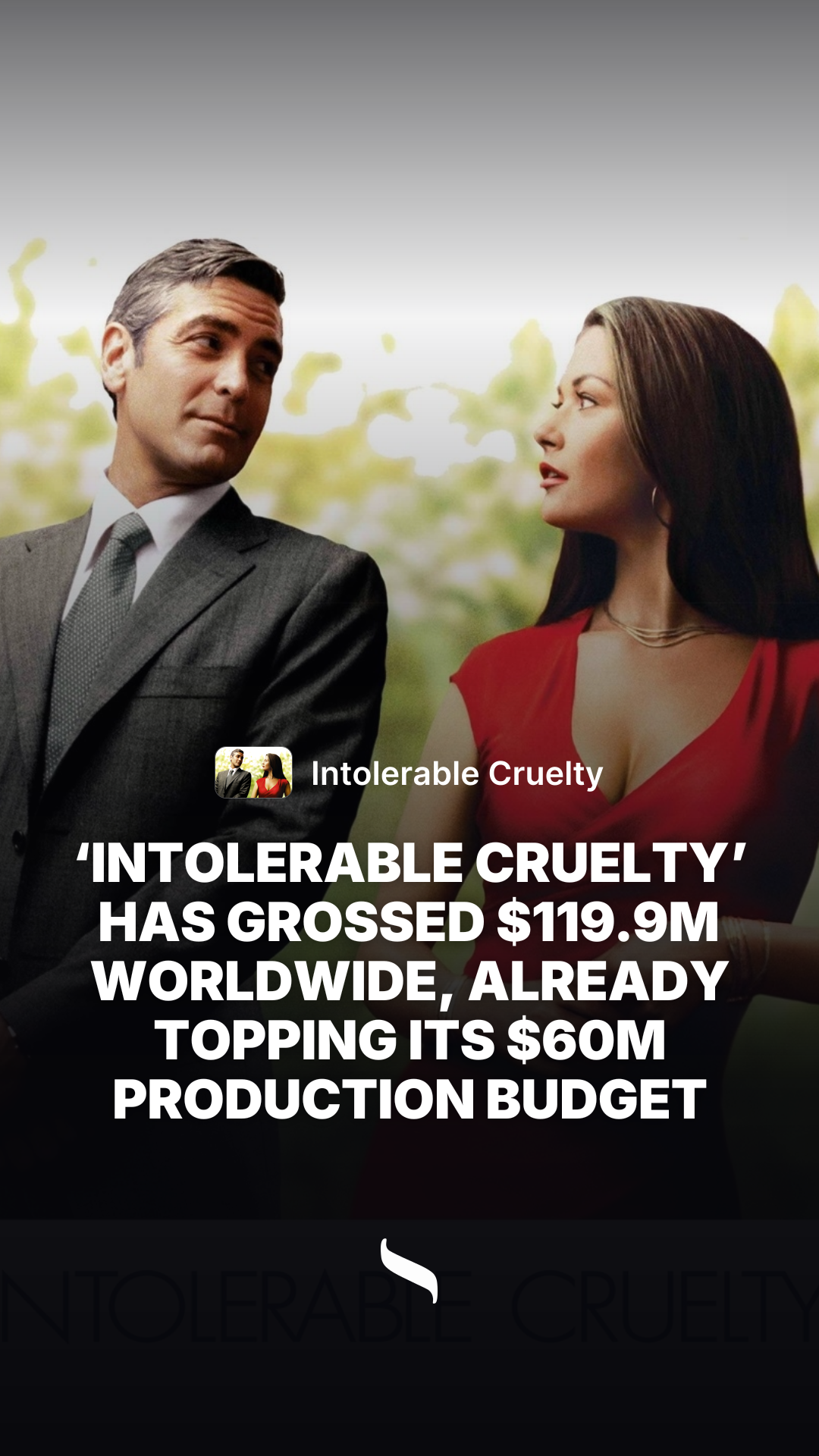 Intolerable Cruelty share card