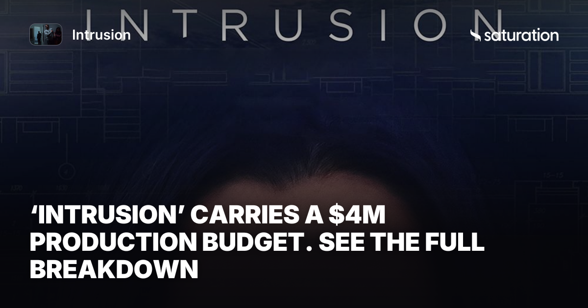Intrusion share card
