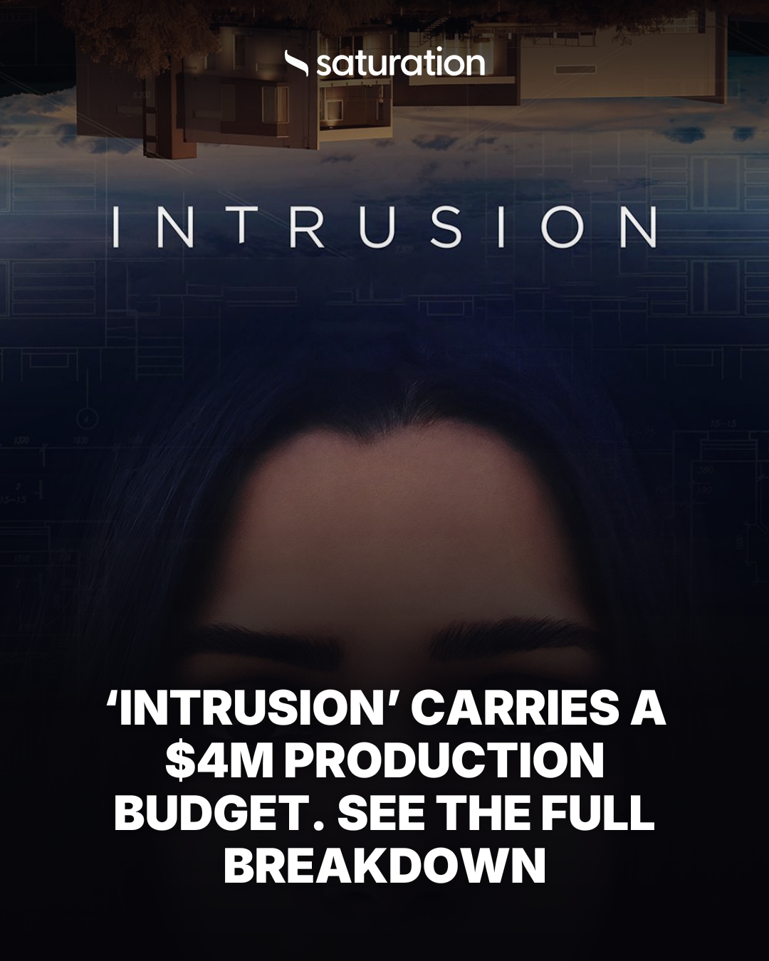 Intrusion share card