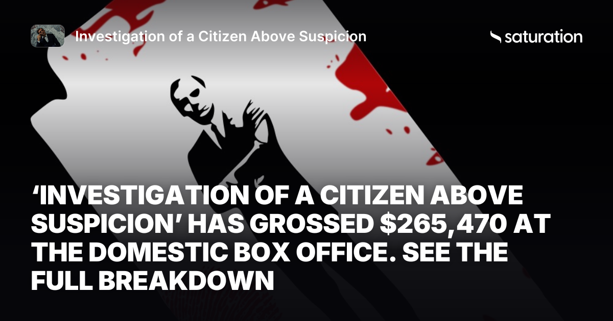 Investigation of a Citizen Above Suspicion share card