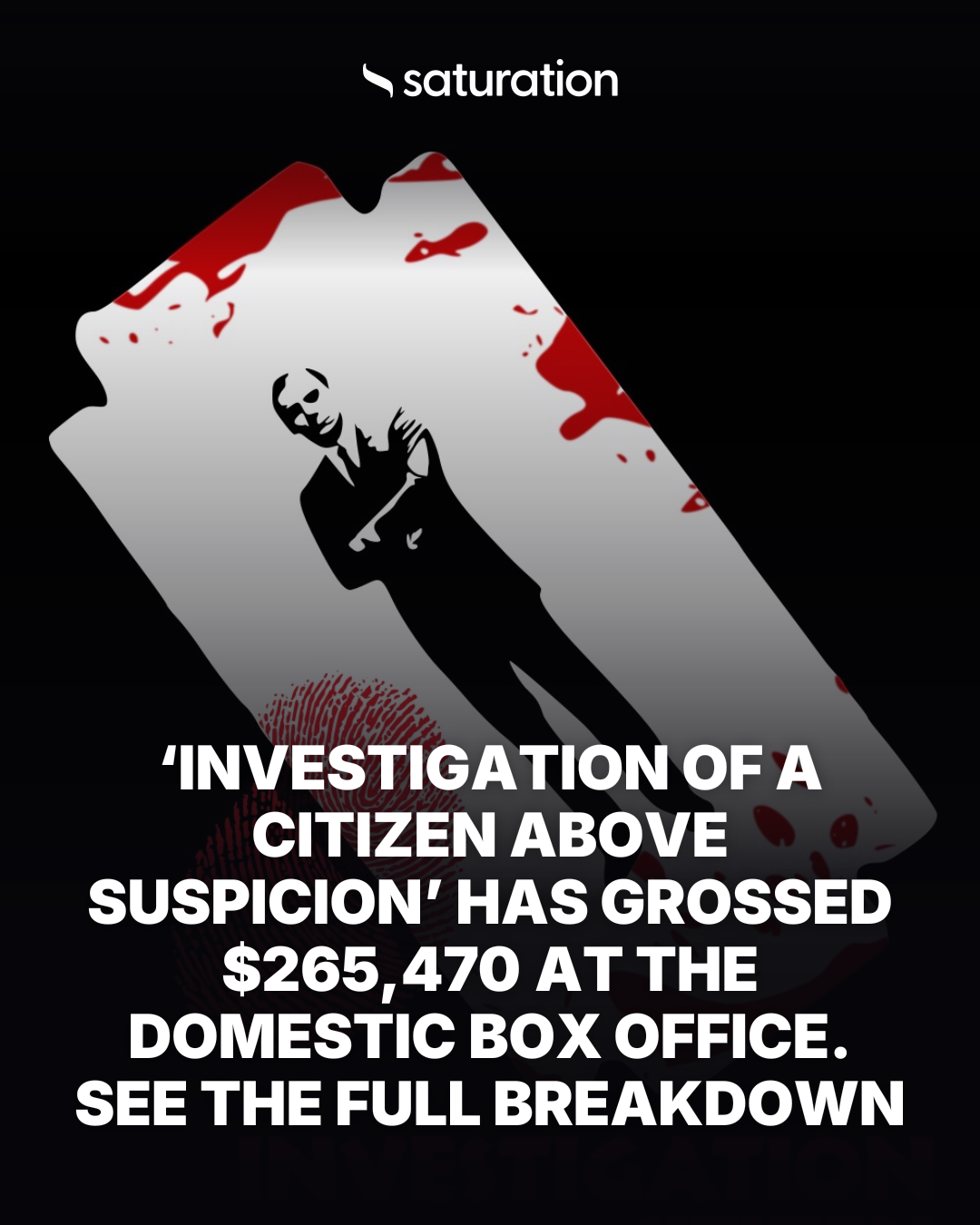 Investigation of a Citizen Above Suspicion share card