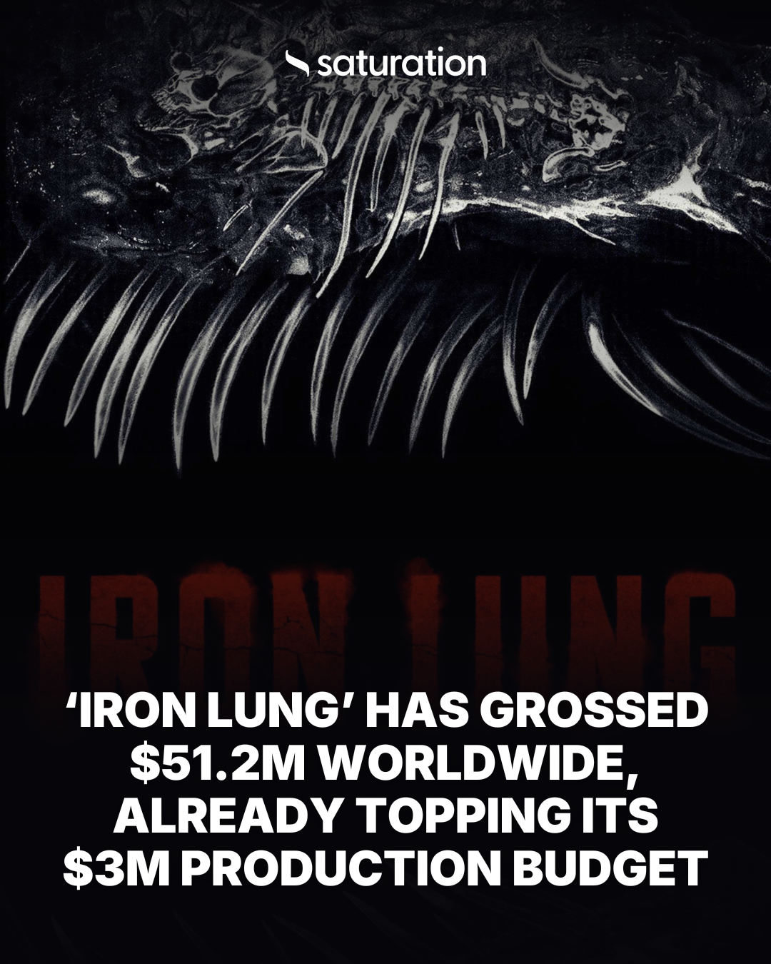 Iron Lung share card