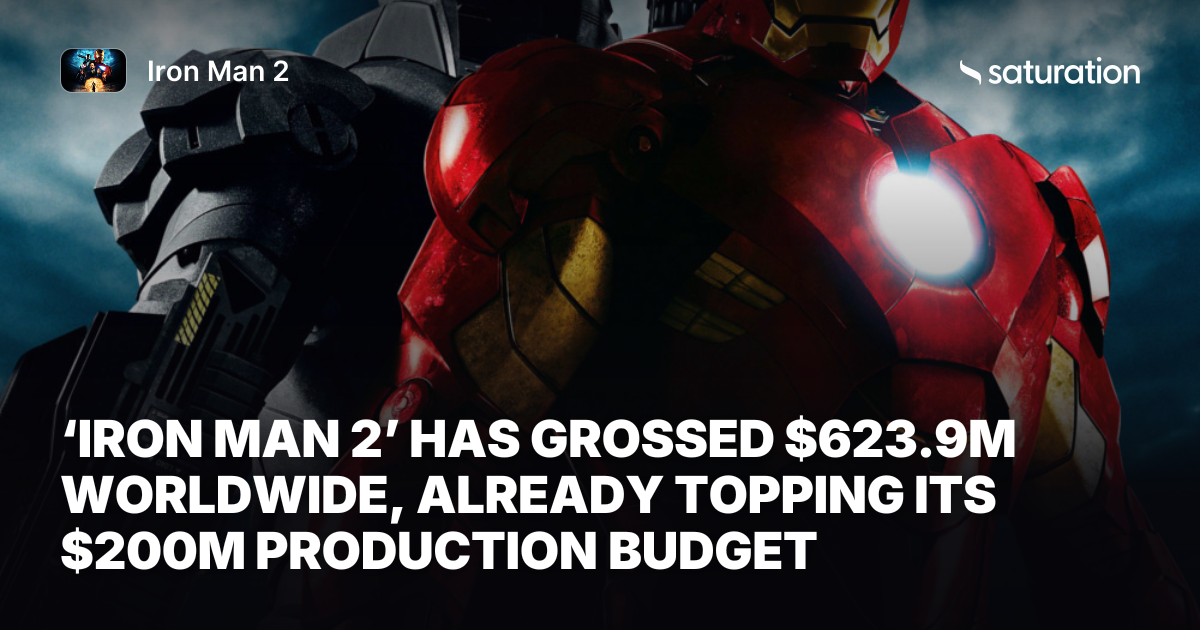 Iron Man 2 share card