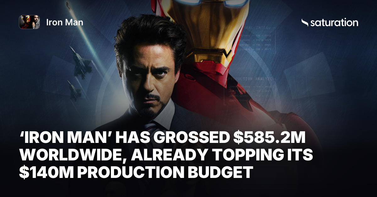 Iron Man share card