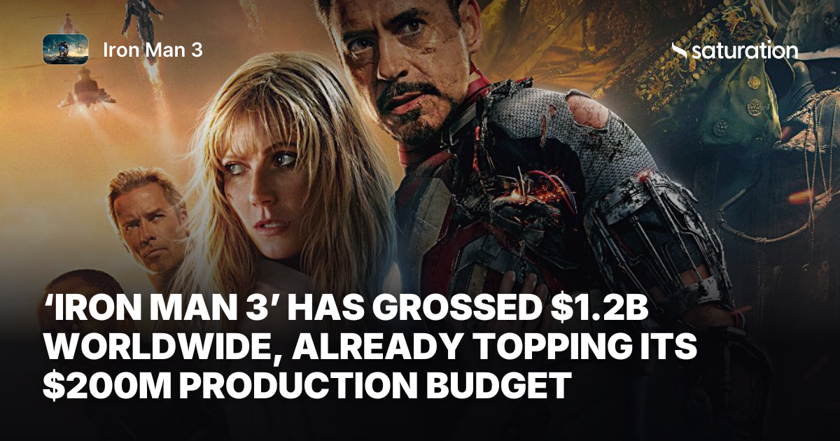 Iron Man 3 share card