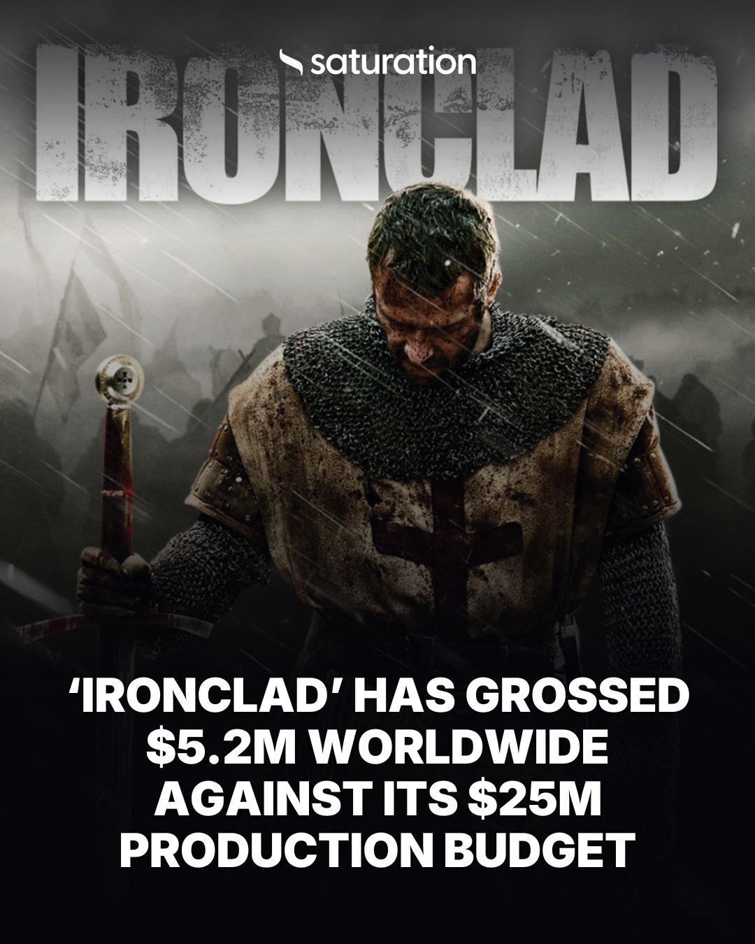 Ironclad share card