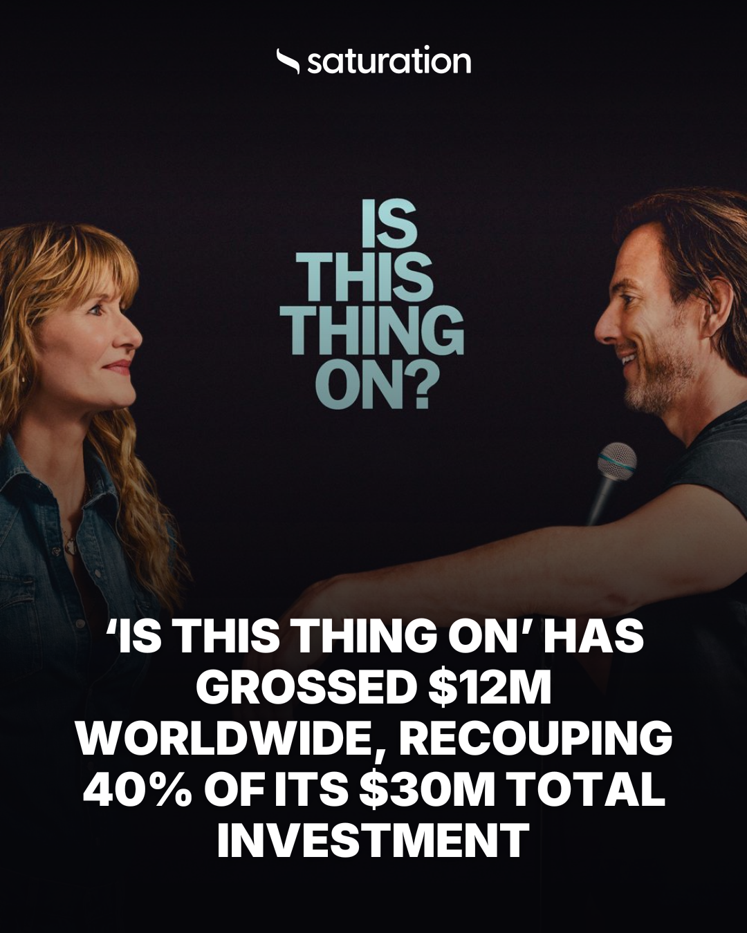 Is This Thing On share card