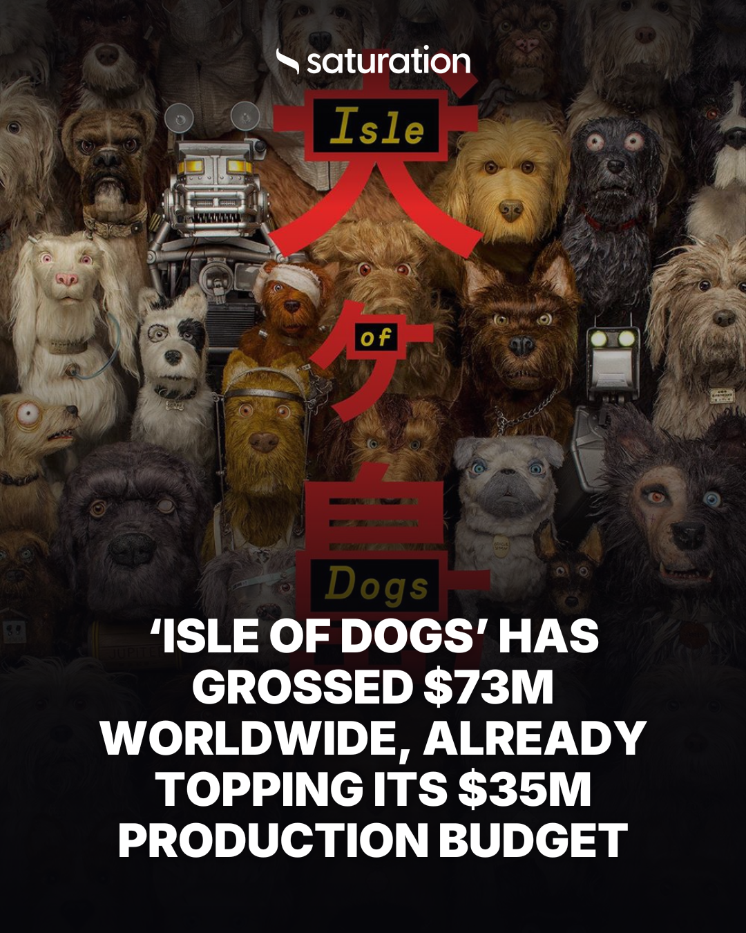Isle of Dogs share card