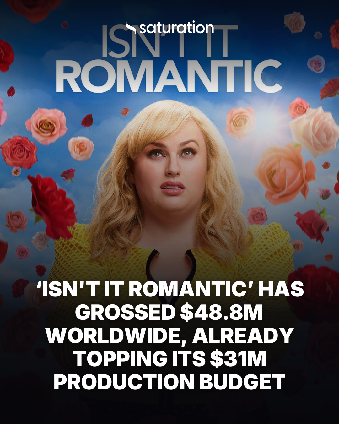 Isn't It Romantic share card