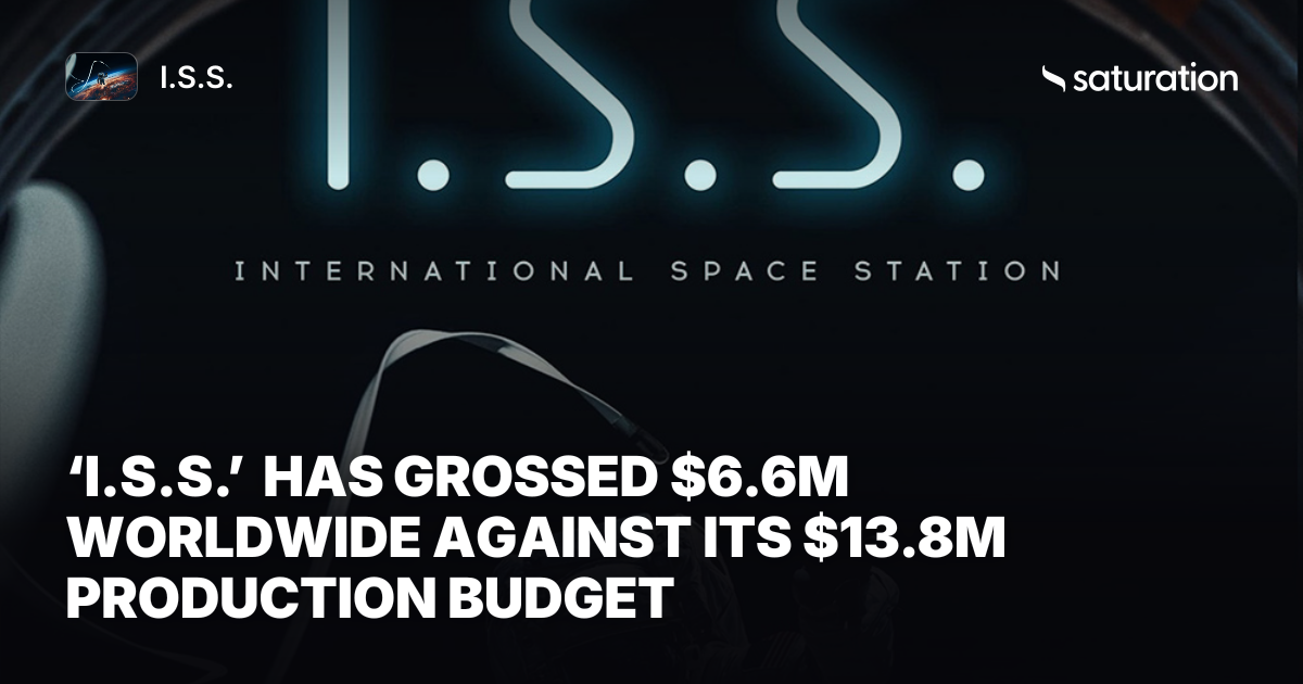 I.S.S. share card