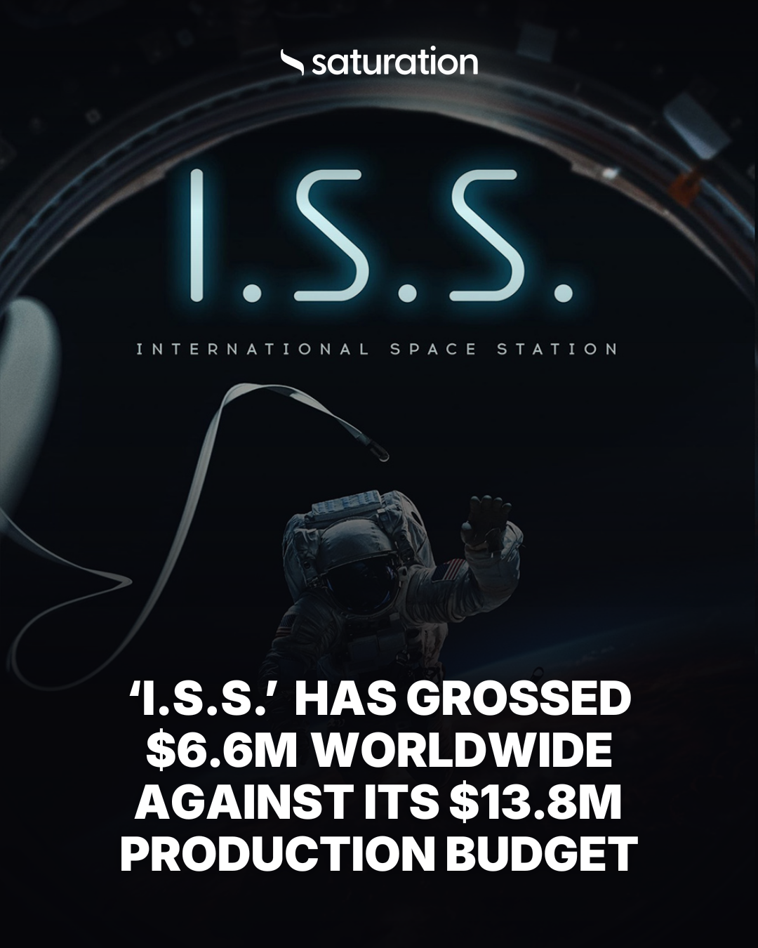 I.S.S. share card