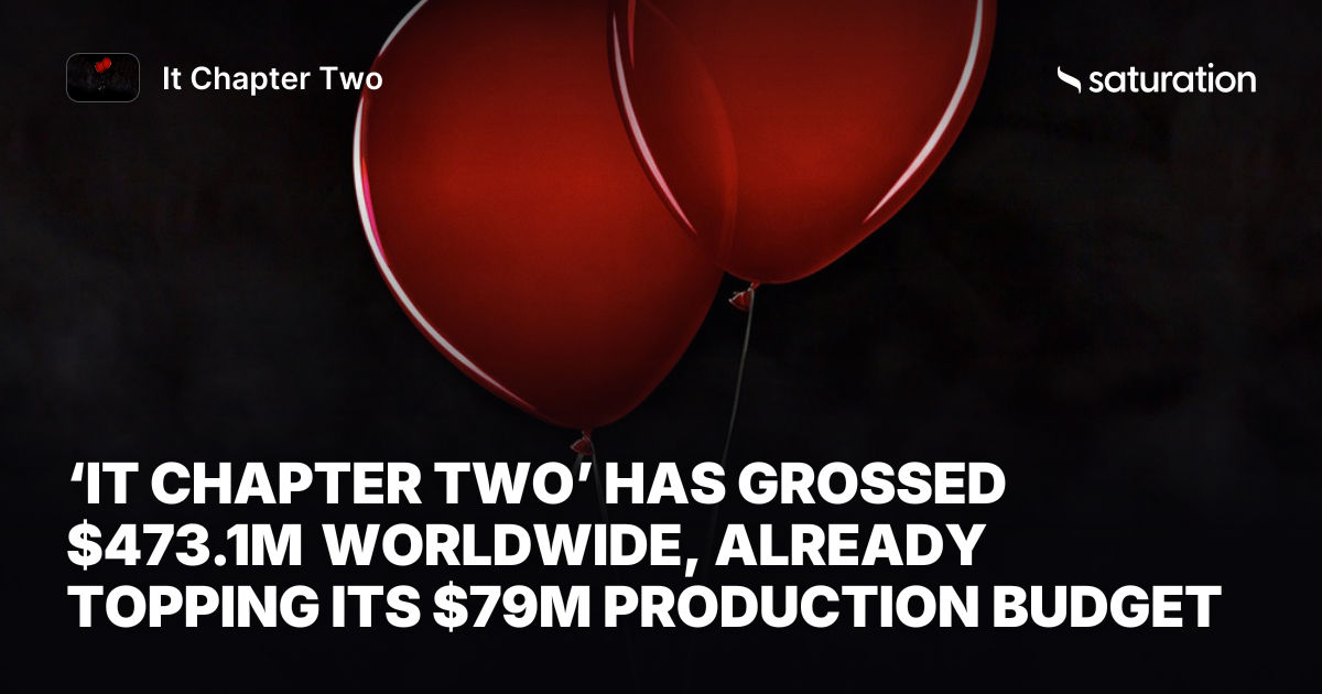 It Chapter Two share card