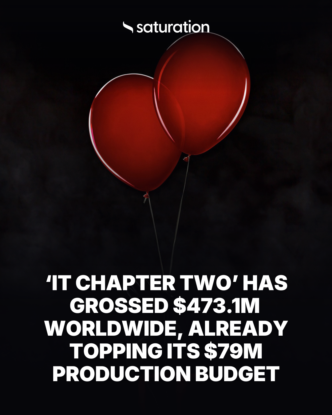 It Chapter Two share card