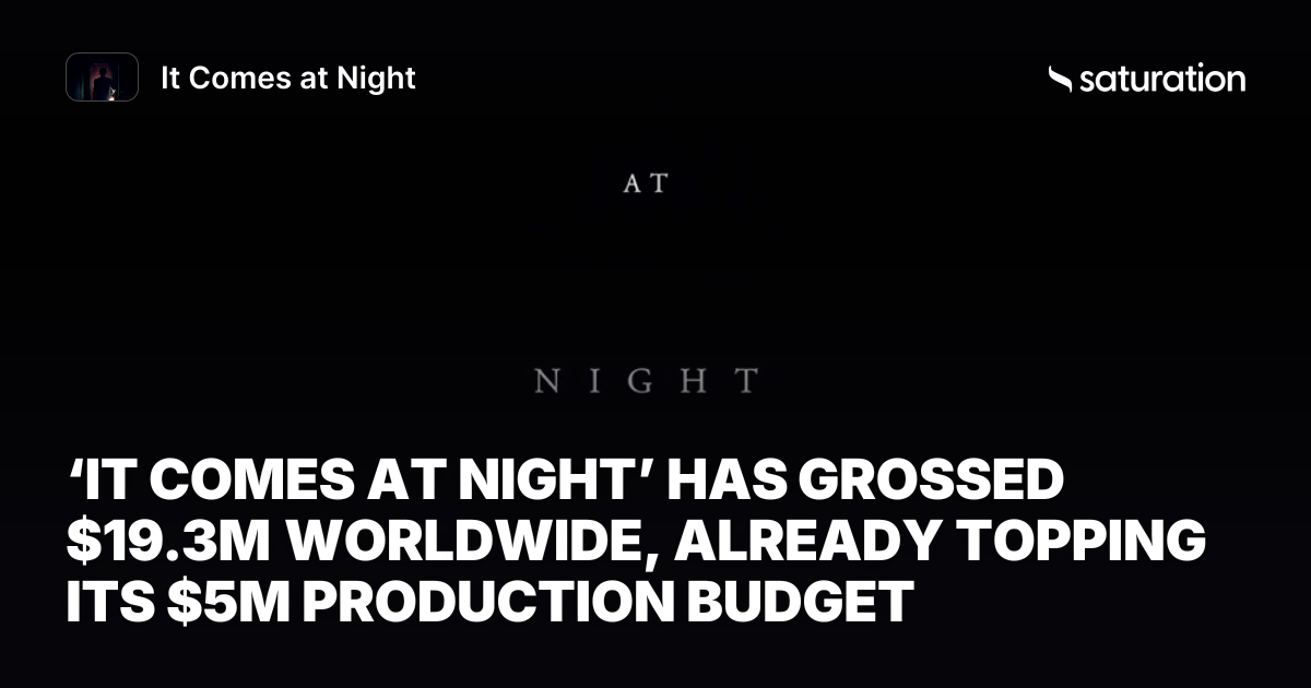 It Comes at Night share card