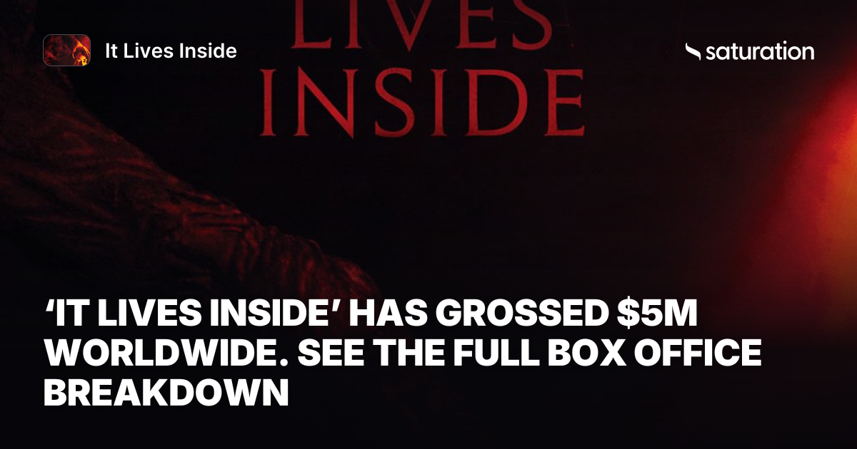 It Lives Inside share card