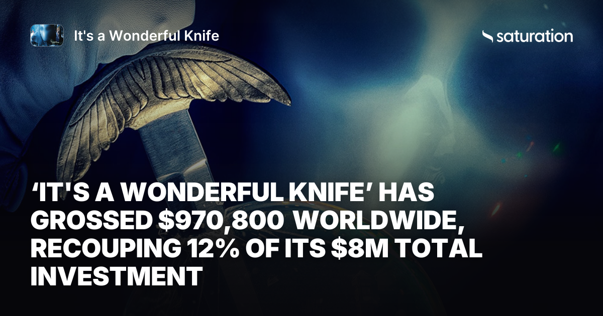 It's a Wonderful Knife share card