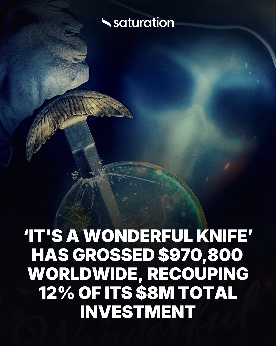 It's a Wonderful Knife share card