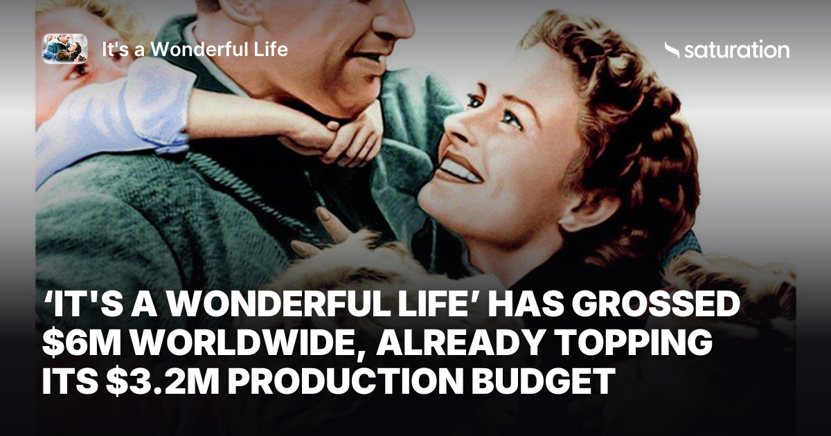 It's a Wonderful Life share card