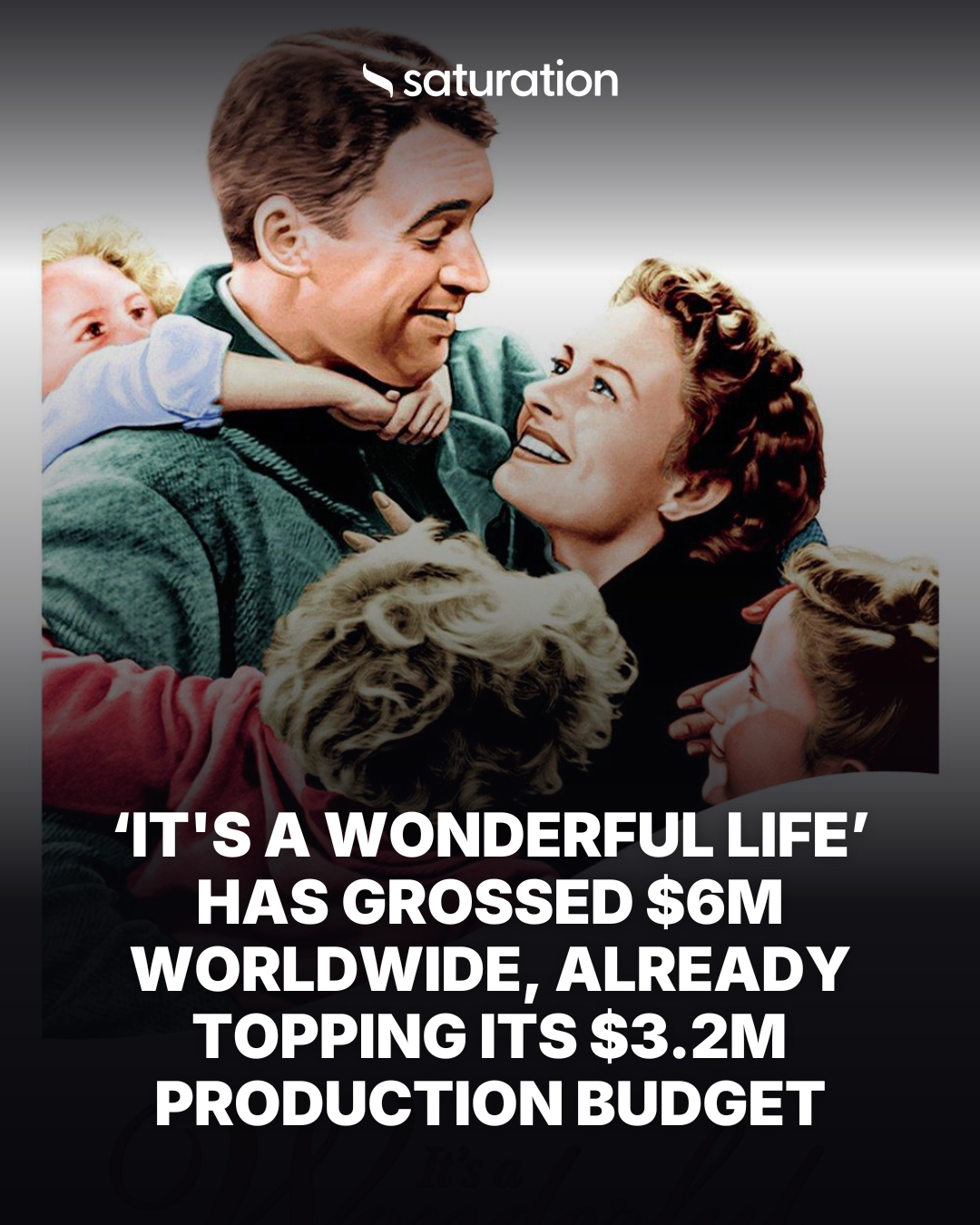 It's a Wonderful Life share card