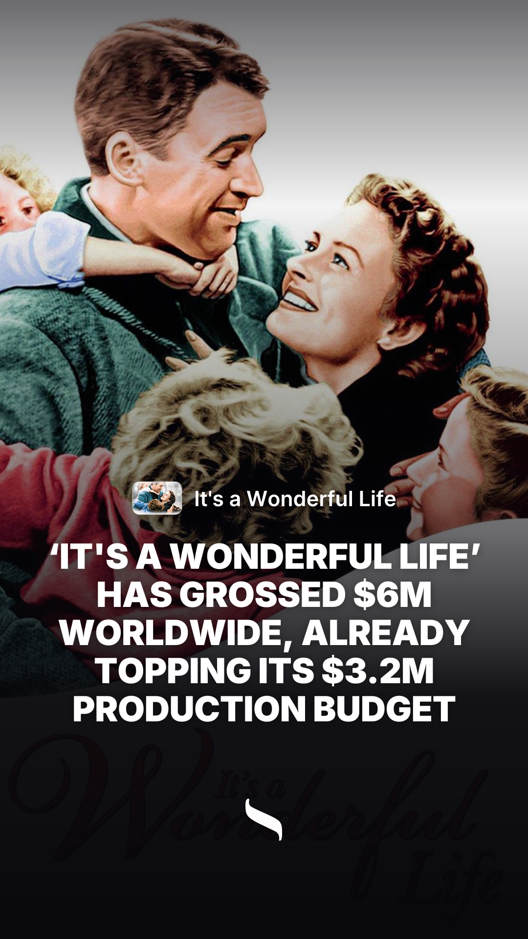 It's a Wonderful Life share card
