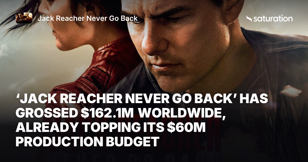 Jack Reacher Never Go Back share card