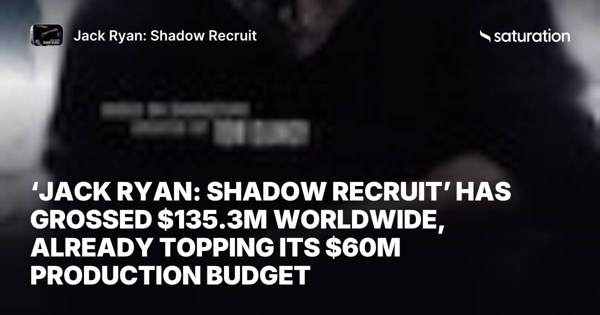 Jack Ryan: Shadow Recruit share card