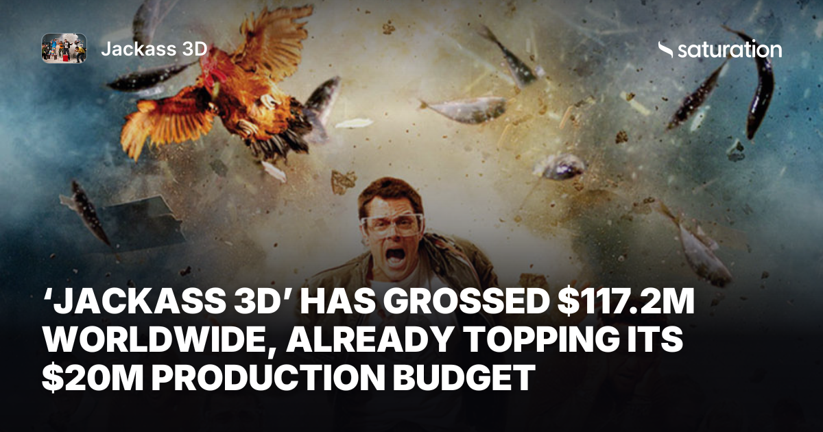 Jackass 3D share card