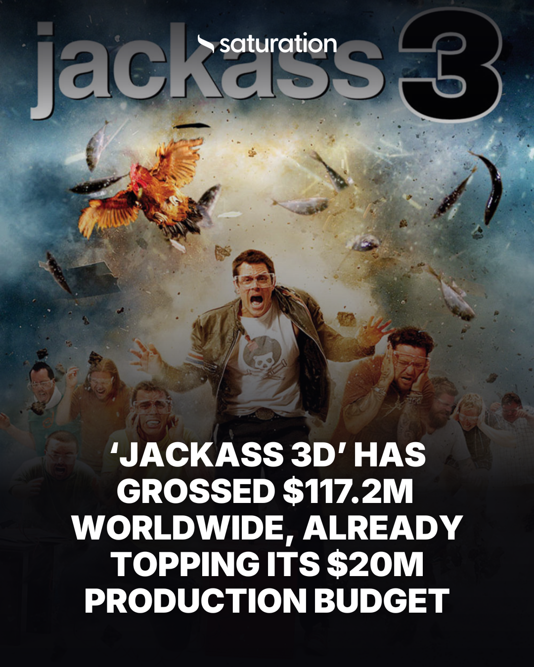 Jackass 3D share card