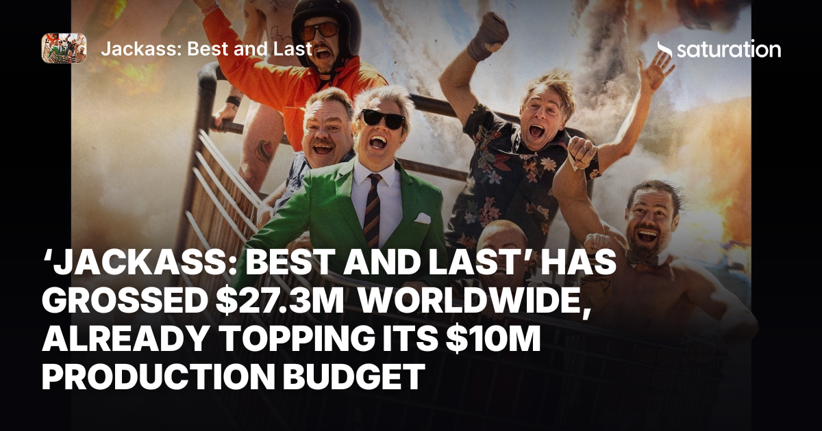 Jackass: Best and Last share card