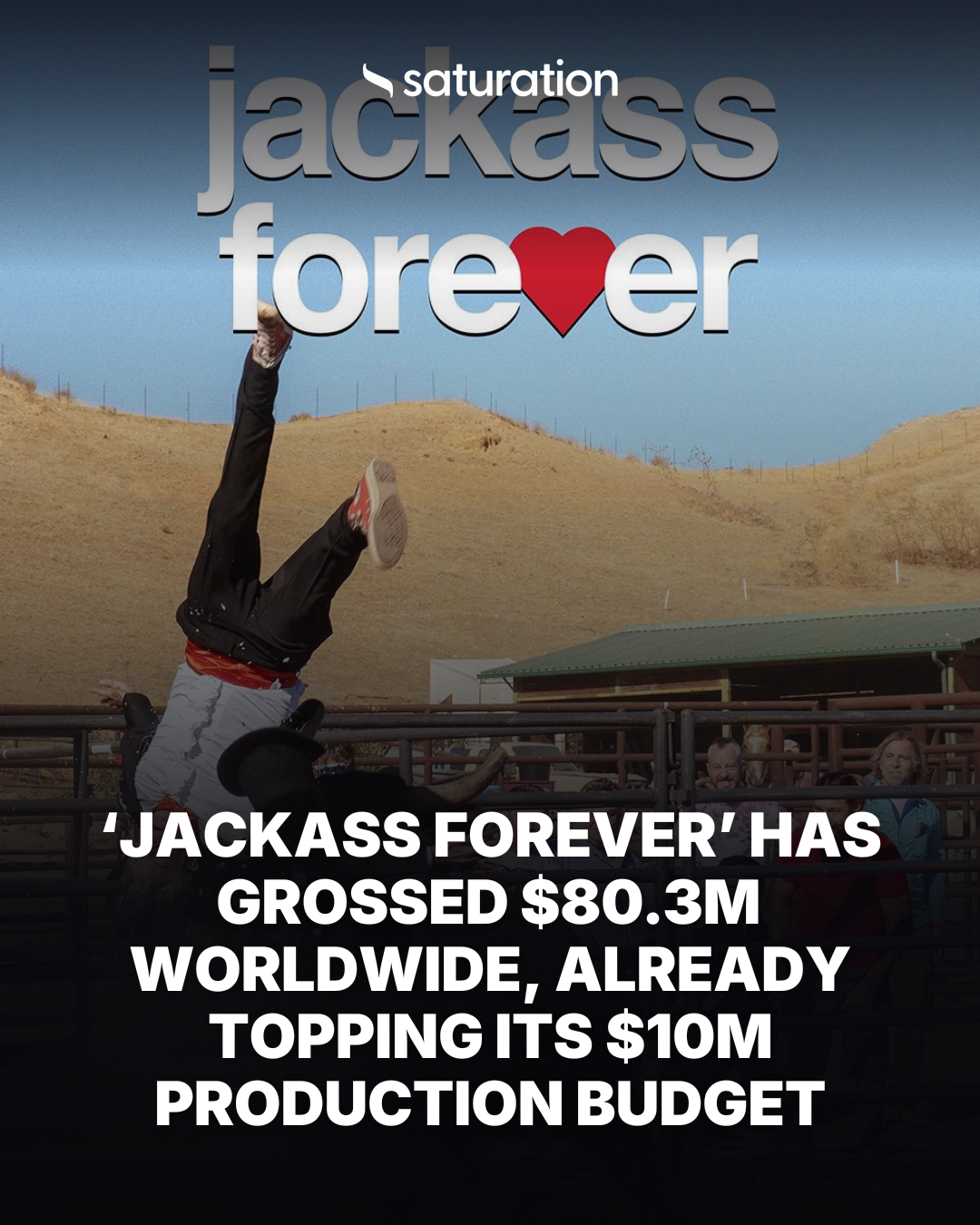 Jackass Forever share card