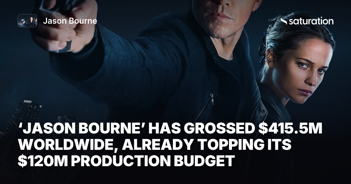 Jason Bourne share card