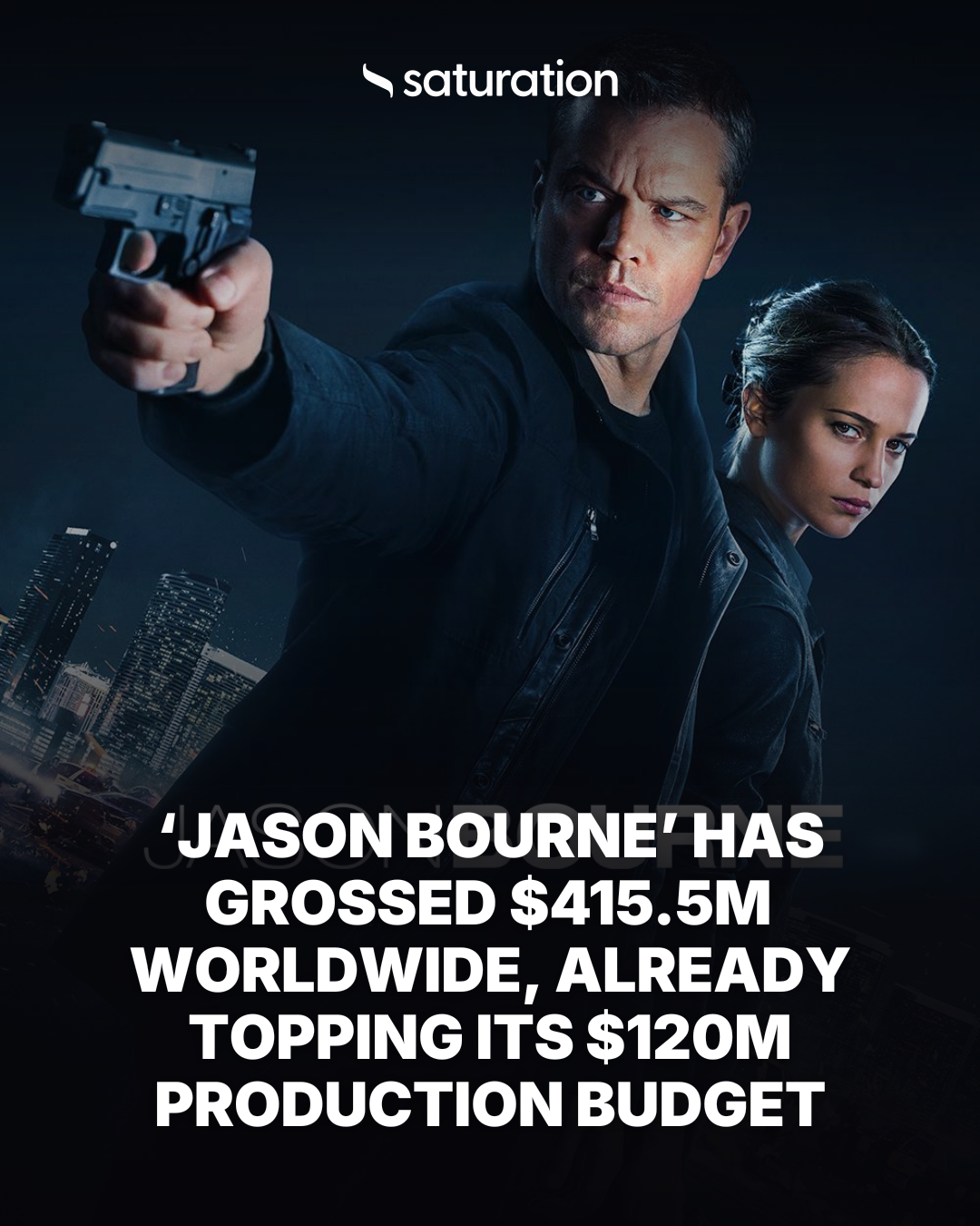 Jason Bourne share card