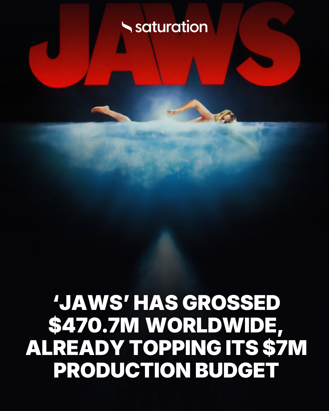 Jaws share card
