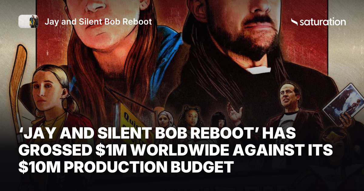 Jay and Silent Bob Reboot share card