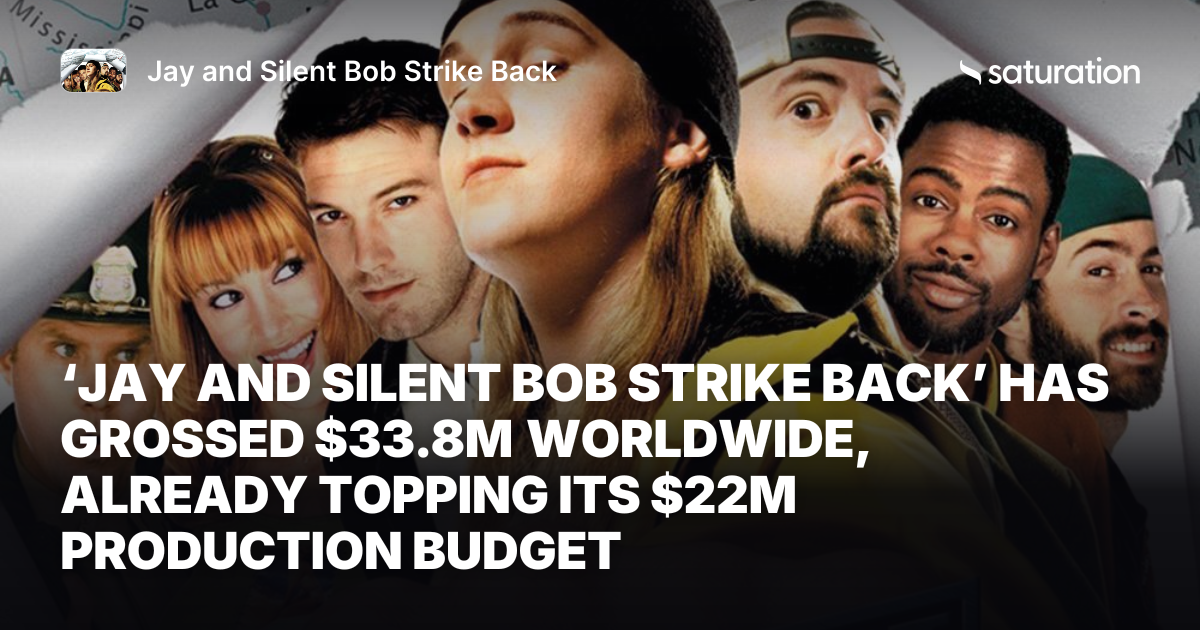 Jay and Silent Bob Strike Back share card