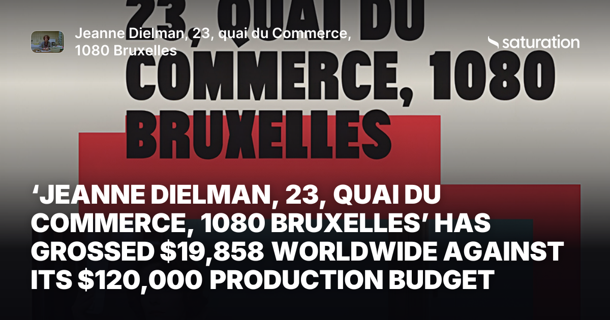 Jeanne Dielman, 23, quai du Commerce, 1080 Bruxelles share card