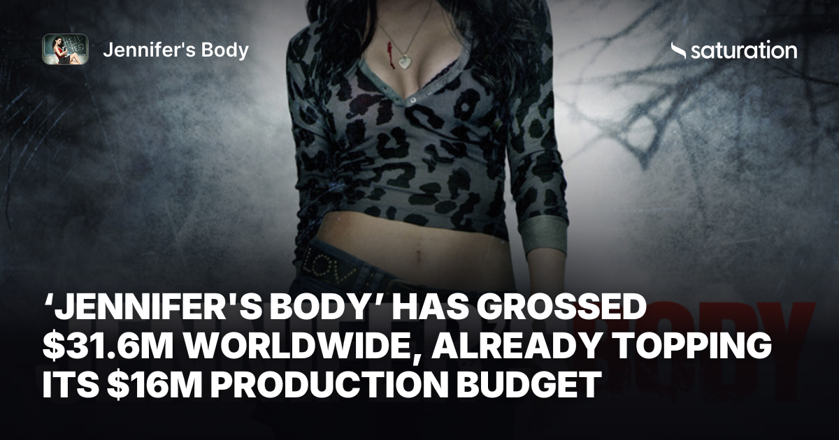 Jennifer's Body share card
