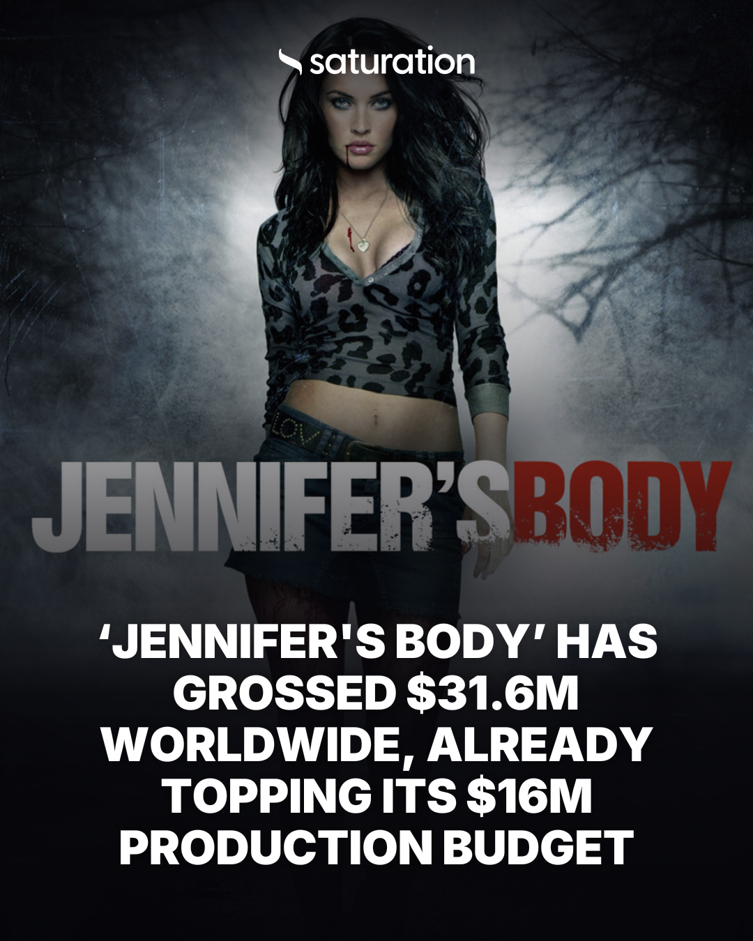 Jennifer's Body share card